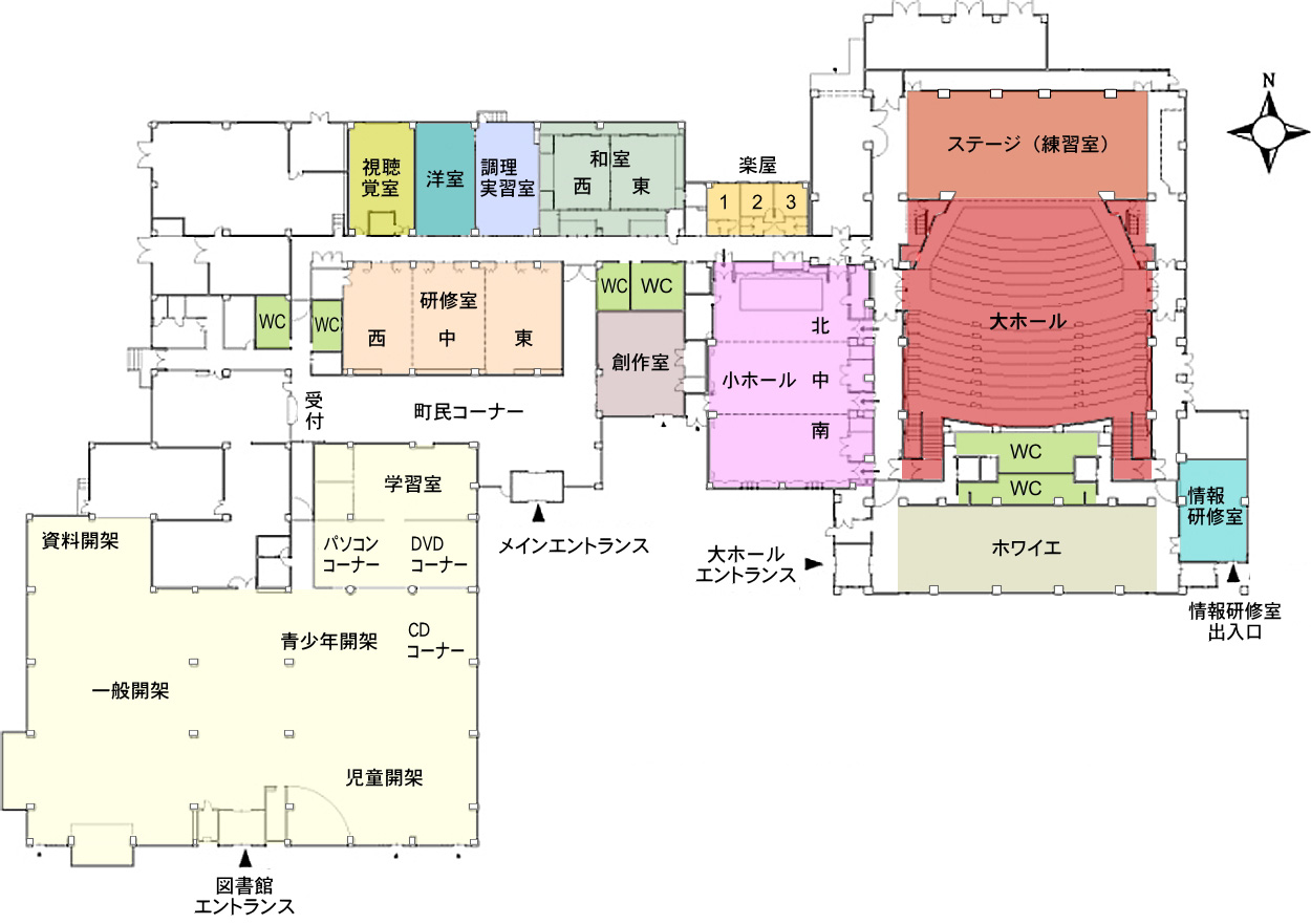 �������ֿ�