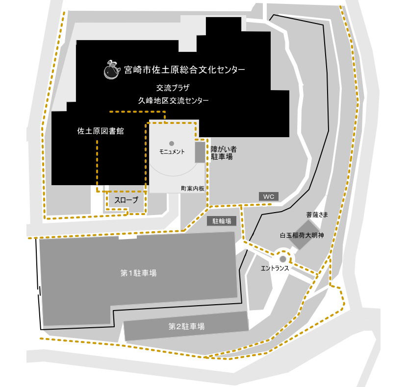 �����֥��å���